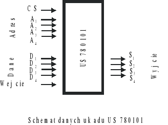 0x08 graphic