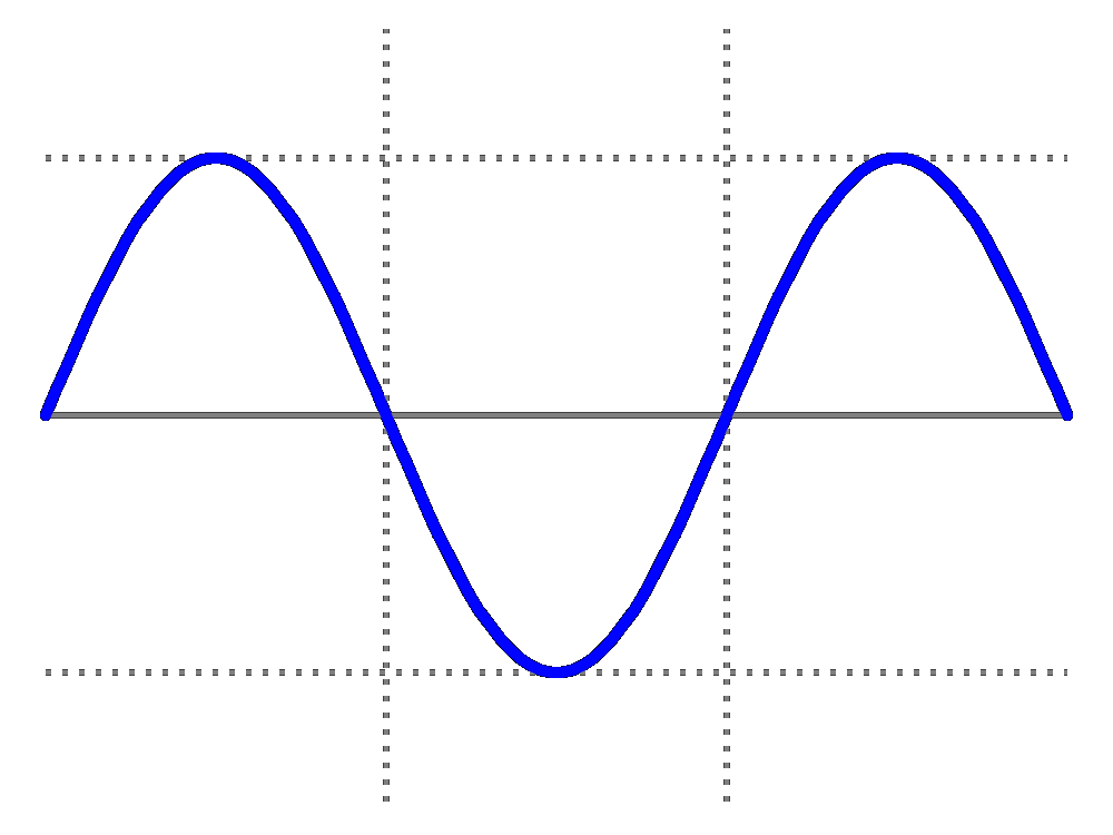 0x08 graphic