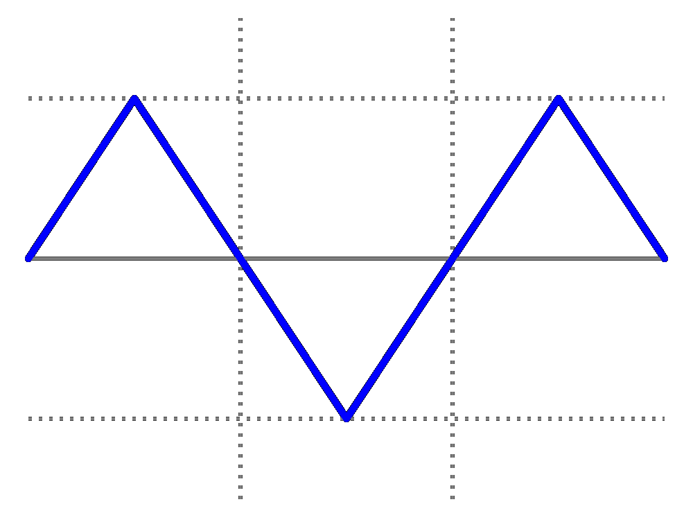 0x08 graphic