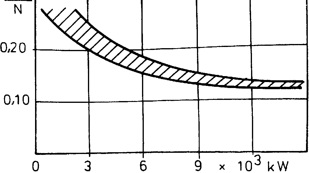 0x08 graphic