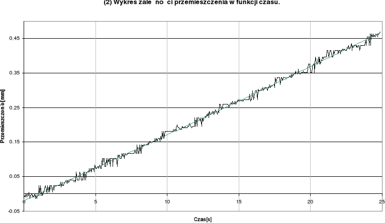 0x08 graphic