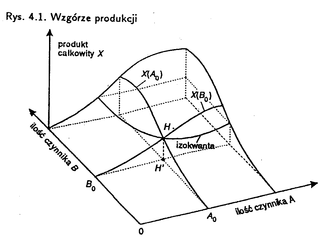 0x08 graphic