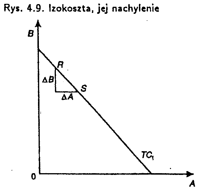 0x08 graphic