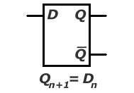 0x08 graphic