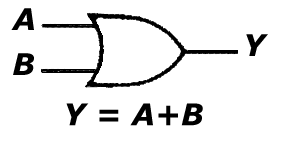 0x08 graphic