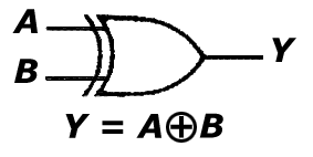 0x08 graphic