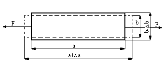 0x08 graphic