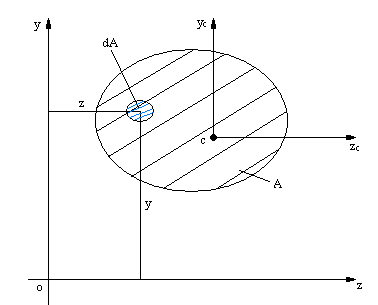 0x08 graphic