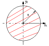 0x08 graphic