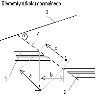 0x08 graphic