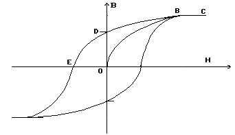 0x08 graphic