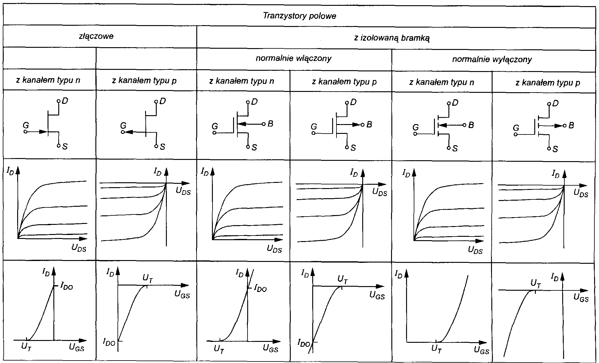 0x08 graphic