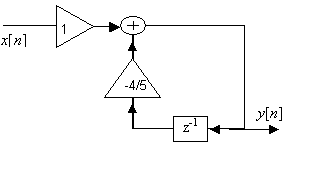 0x08 graphic