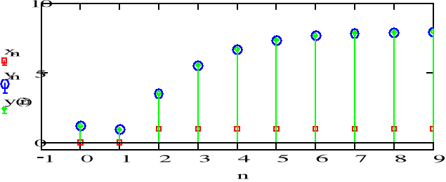 0x01 graphic