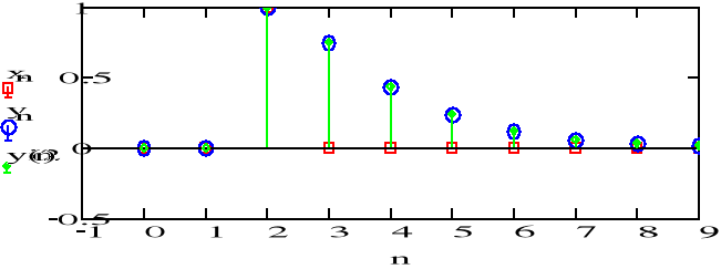 0x01 graphic