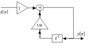 0x08 graphic