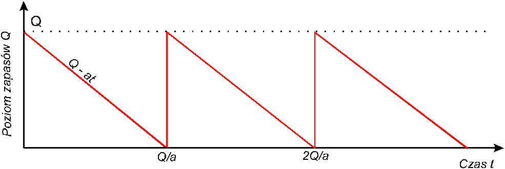 0x08 graphic