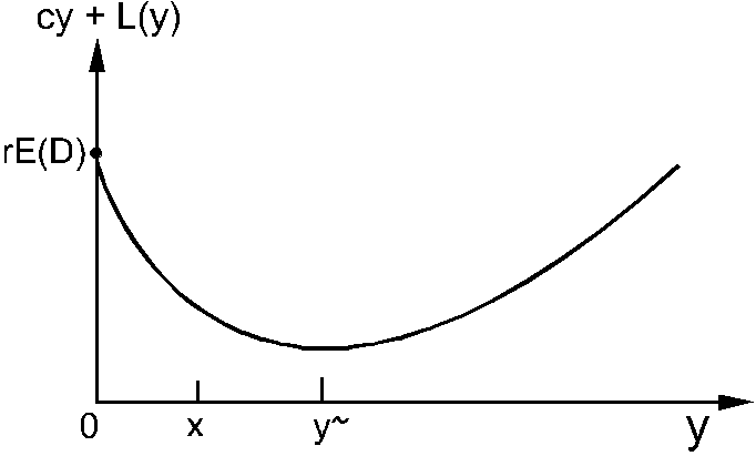 0x08 graphic