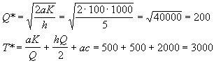 0x08 graphic