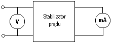 0x08 graphic