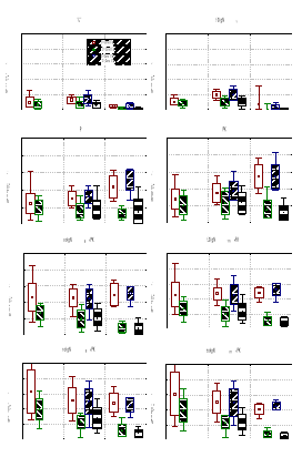 0x01 graphic