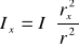 0x01 graphic