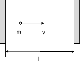 0x08 graphic