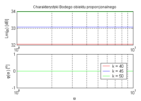 0x08 graphic