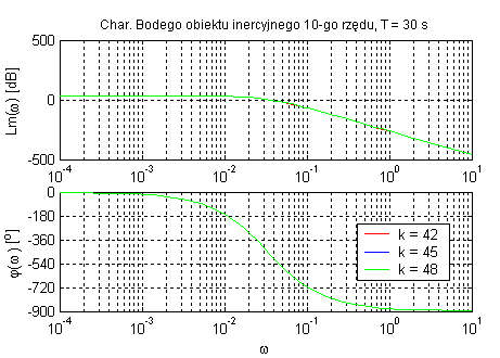 0x08 graphic