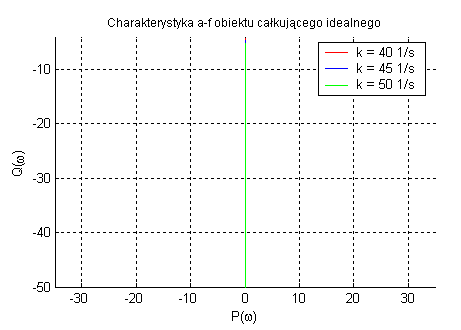 0x08 graphic