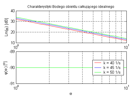 0x08 graphic