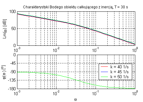 0x08 graphic