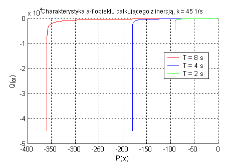 0x08 graphic