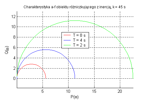 0x08 graphic