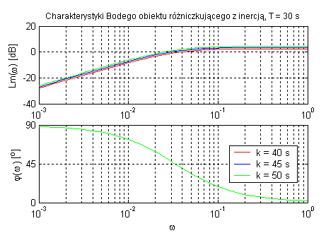 0x08 graphic