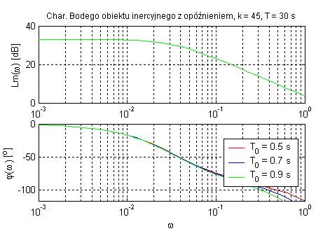 0x08 graphic