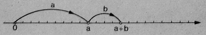 0x08 graphic