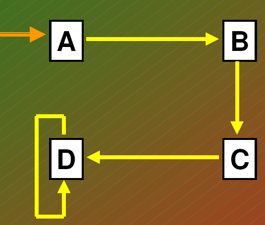 0x08 graphic