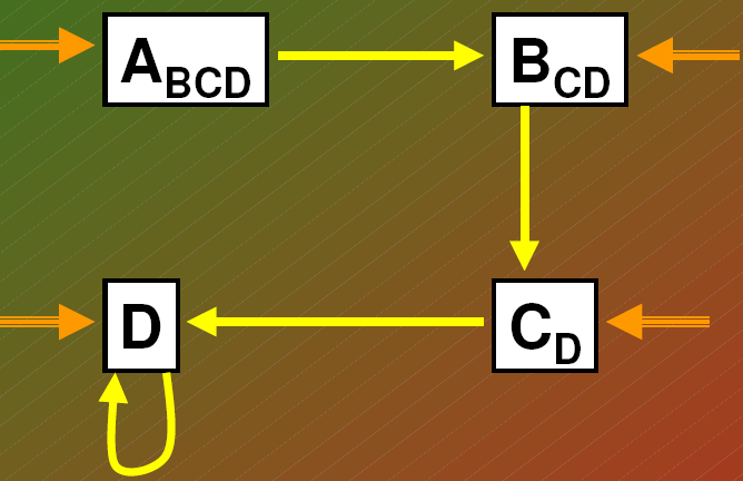 0x08 graphic