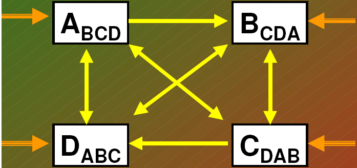 0x08 graphic