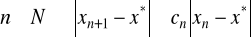 0x01 graphic