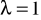 0x01 graphic