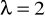 0x01 graphic