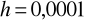 0x01 graphic
