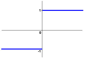 0x08 graphic