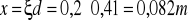 0x01 graphic