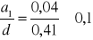0x01 graphic