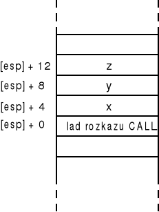 0x08 graphic