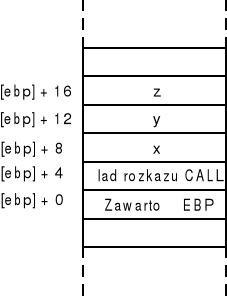 0x08 graphic