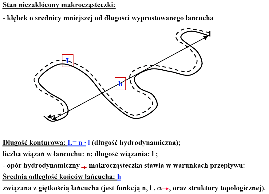 0x08 graphic